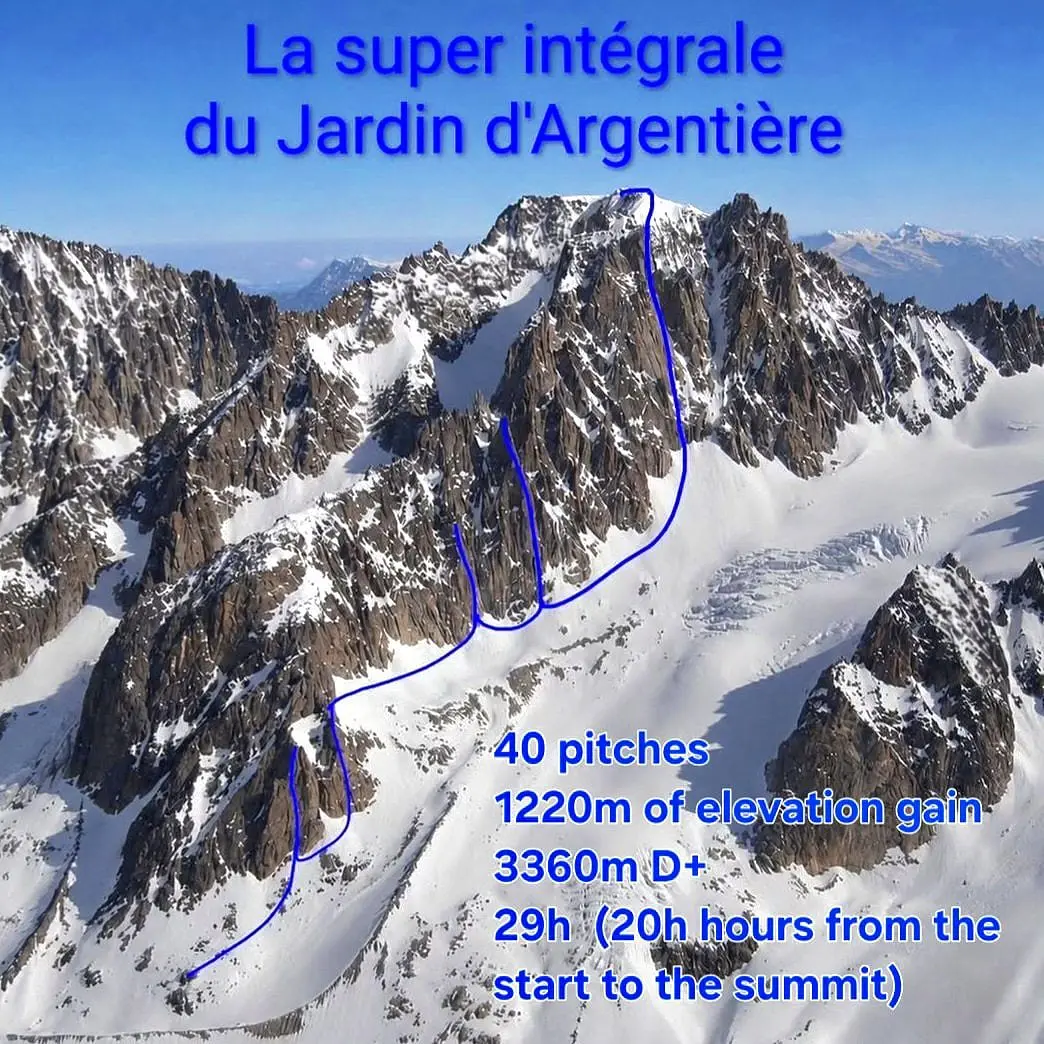 Super Intégrale d’Argentière en el Mont Blanc